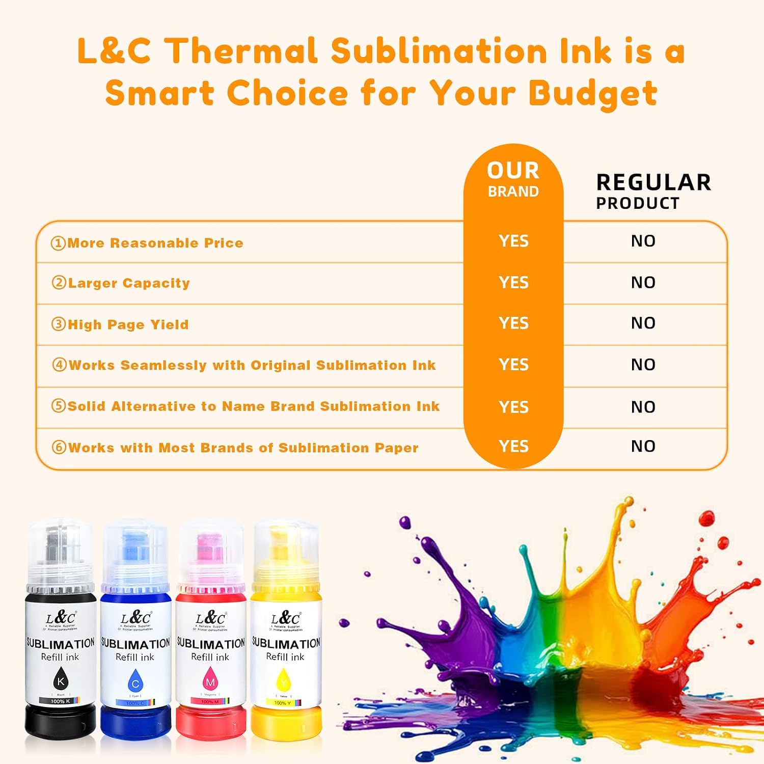 Sublimation Ink Refill Bottles Auto Refill Compatible for ET2400 ET2720 ET4800 ET-2803 ET-2800 ET-2840 ET-4700
