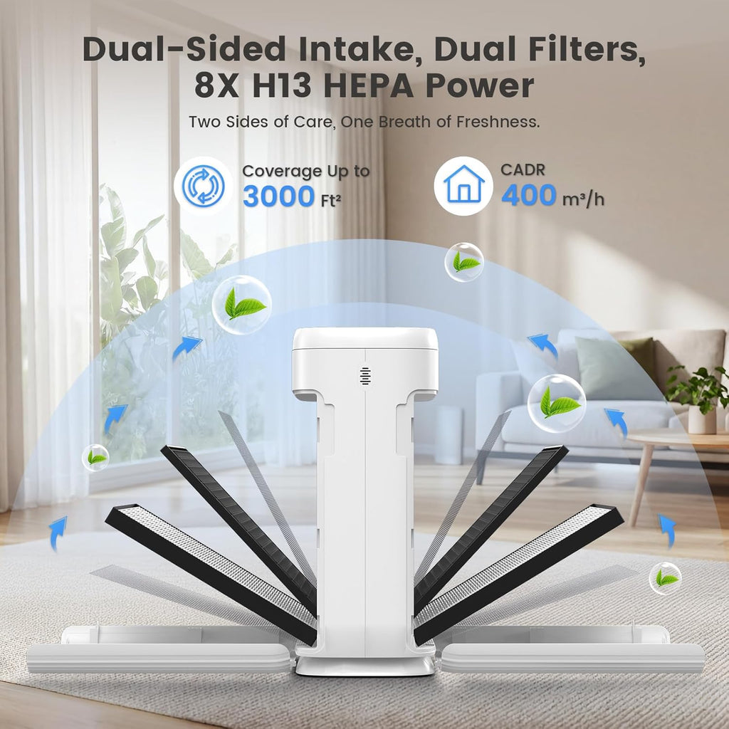 Air Purifiers for Home Large Room Up to 3000 sq ft, H13 HEPA Filter Washable, PM2.5 Air Quality Sensor, Quiet Sleep