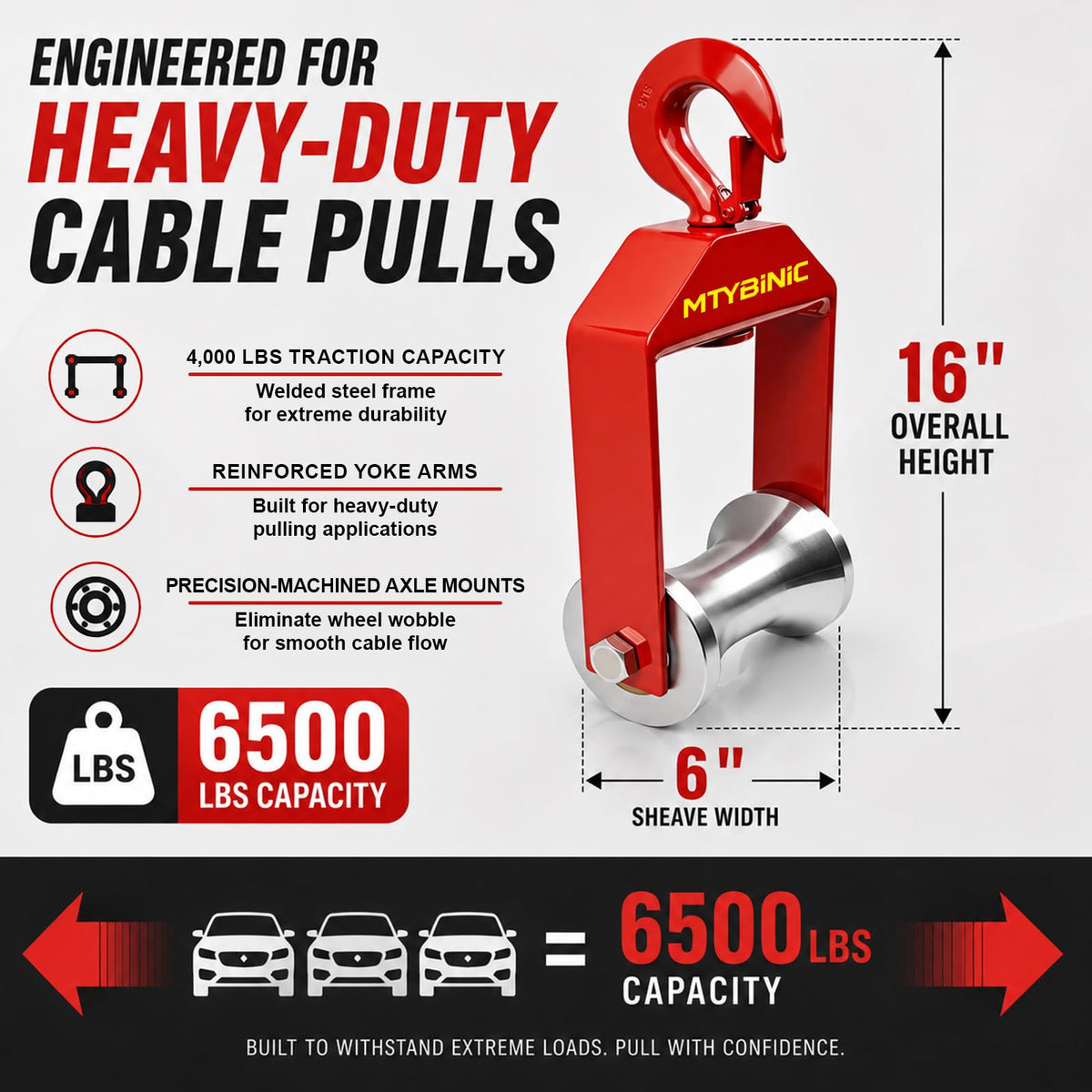 6" Cable Puller Sheave - Alloy Steel, 6500 lbs for Conduit & Wire