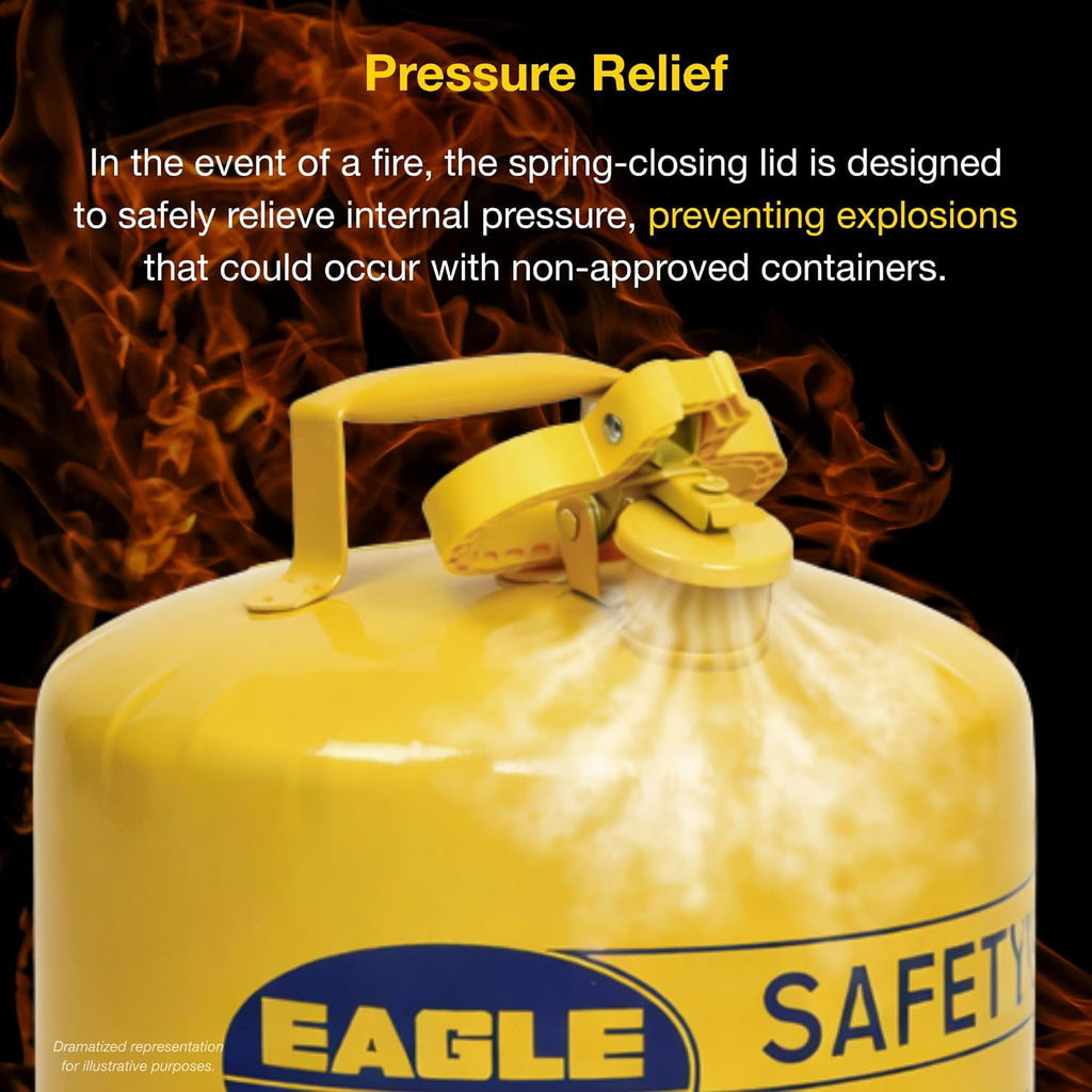 5 Gallon Type I Yellow Safety Gas Can for Diesel | Flame Arrester, Self-Closing Lid, and F-15 Funnel, Made in the