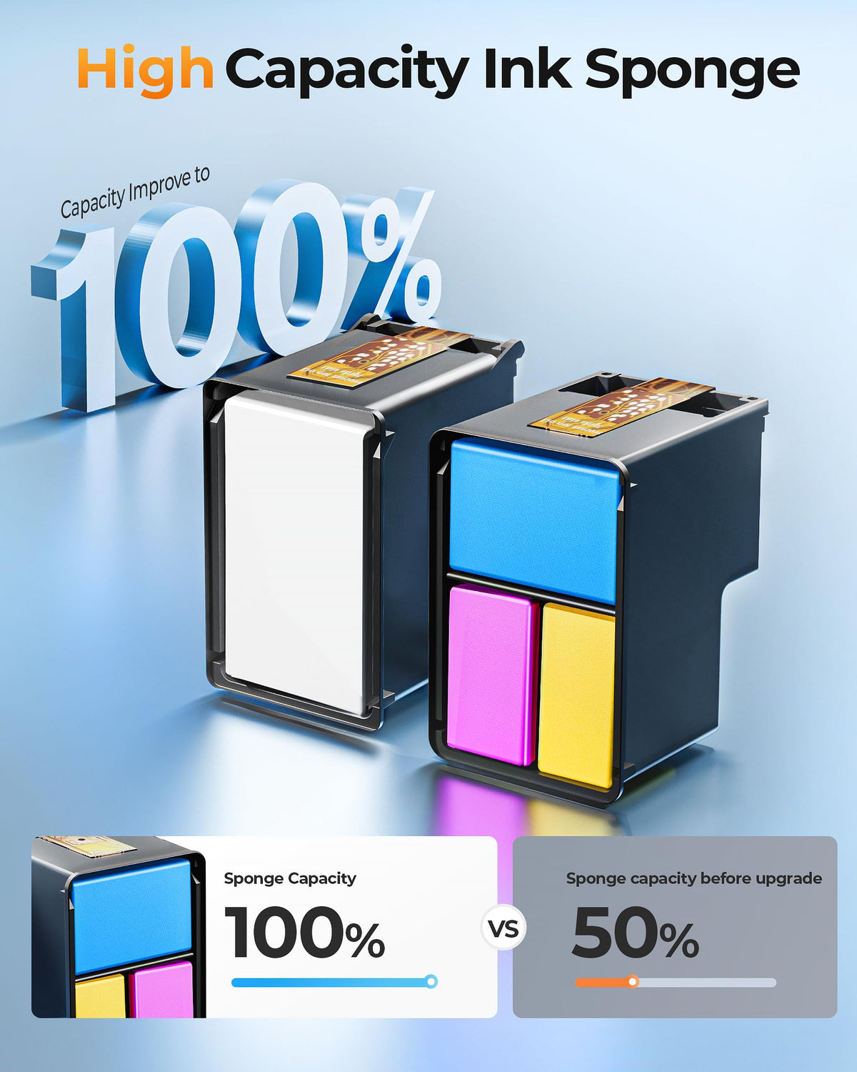 63XL Ink Cartridges Black and Color Replacement for HP Ink 63 XL Combo Pack