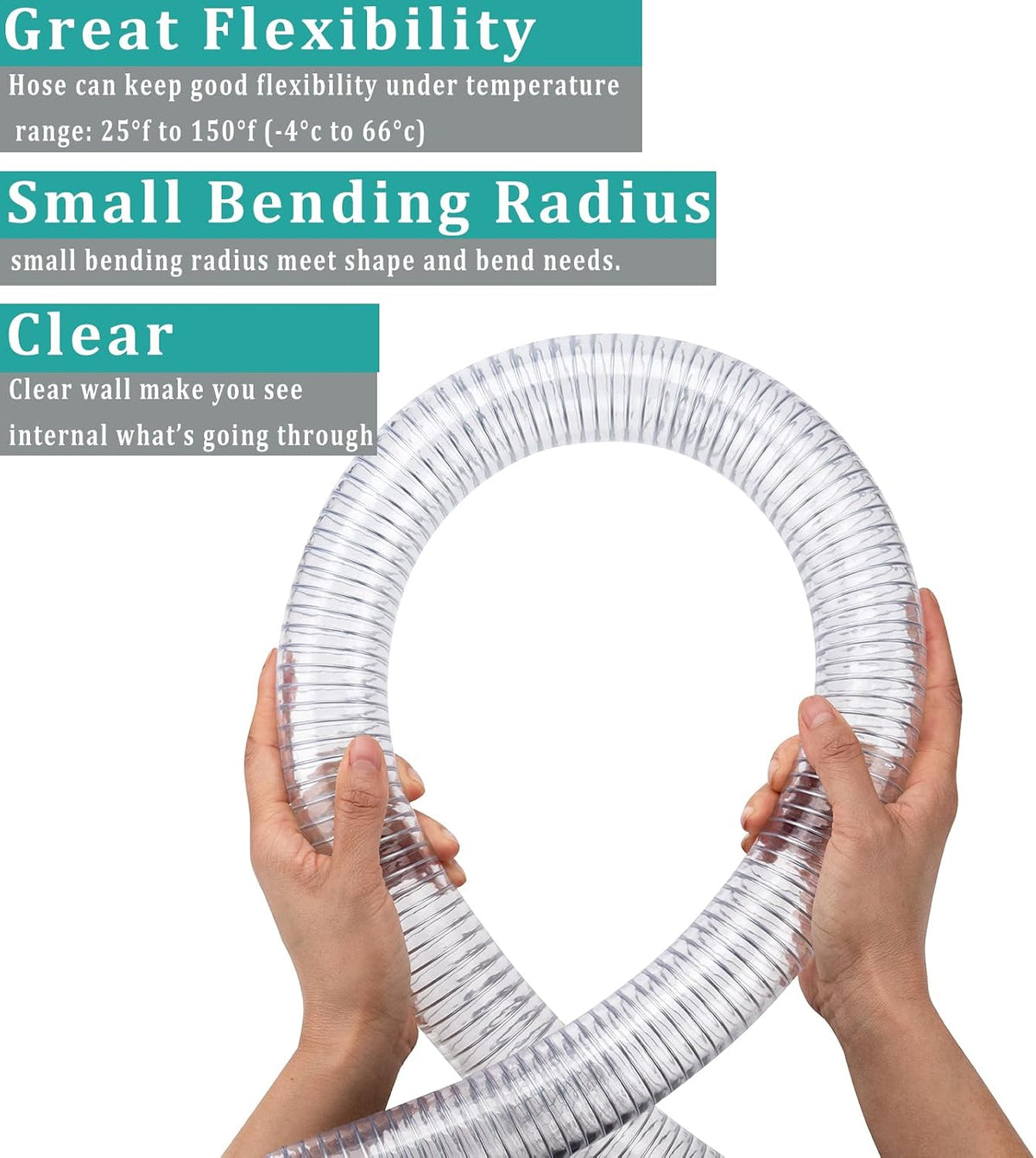 Suction Hose 3/4"id 5ft Clear Wire Reinforced PVC Vinyl Tubing