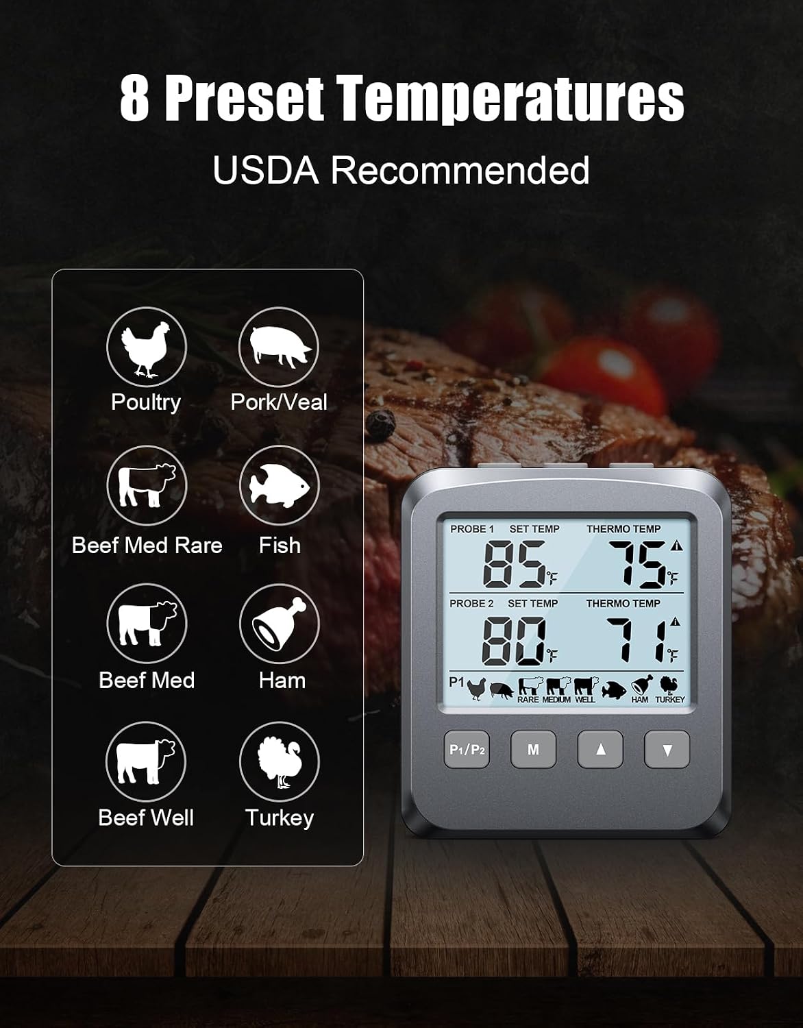 Dual Probe Meat Thermometer Digital for Cooking, Grilling & Smoking