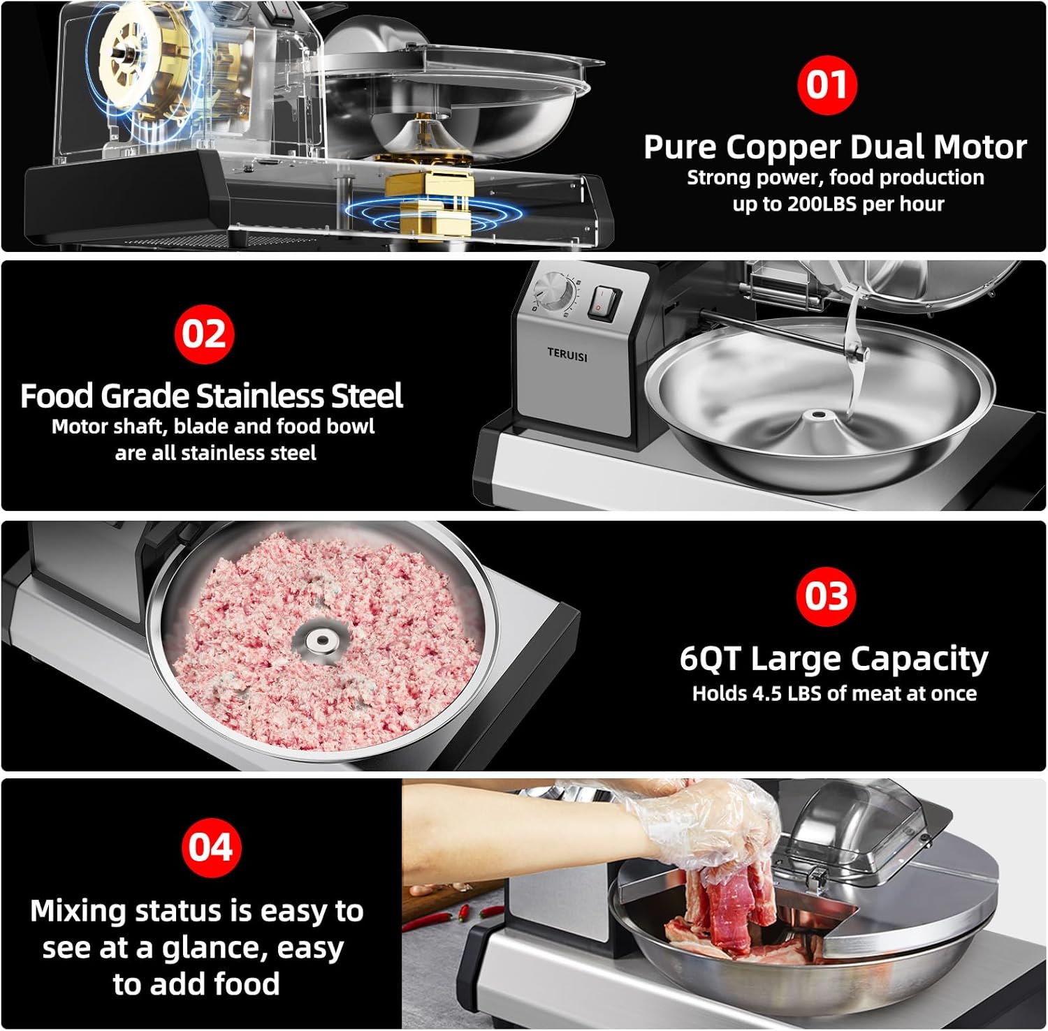 Commercial Food Processor, 250W Heavy Duty Electric Meat Grinders with 1500RPM Blade Speed, 6QT Stainless Steel Food