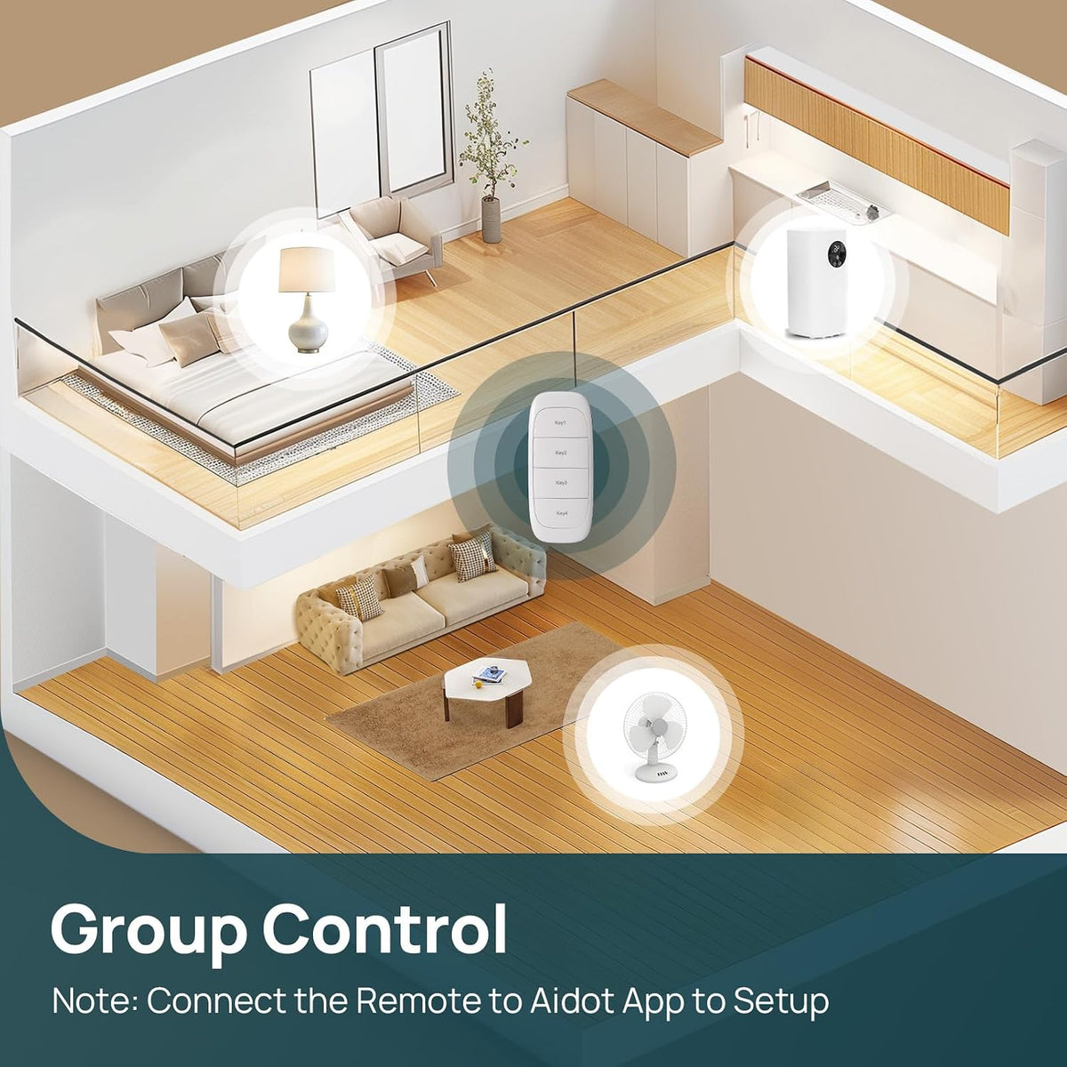 Matter Smart Plug, Work with Apple Home, Alexa, Siri, Google Home | Smart Outlet with Remote, Timer & Schedule