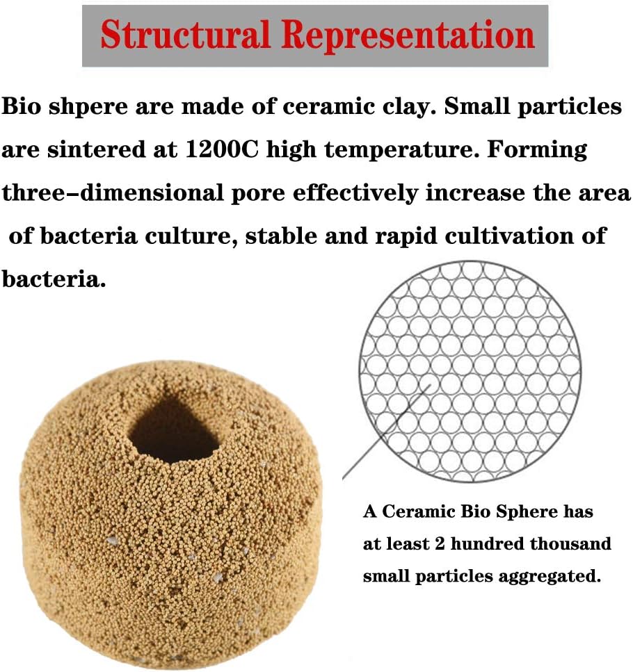 Aquarium Filter Media Ceramic Bio Sphere, 1520g/3.35lb | Quality Biological Rings, Marine and Freshwater Compatible