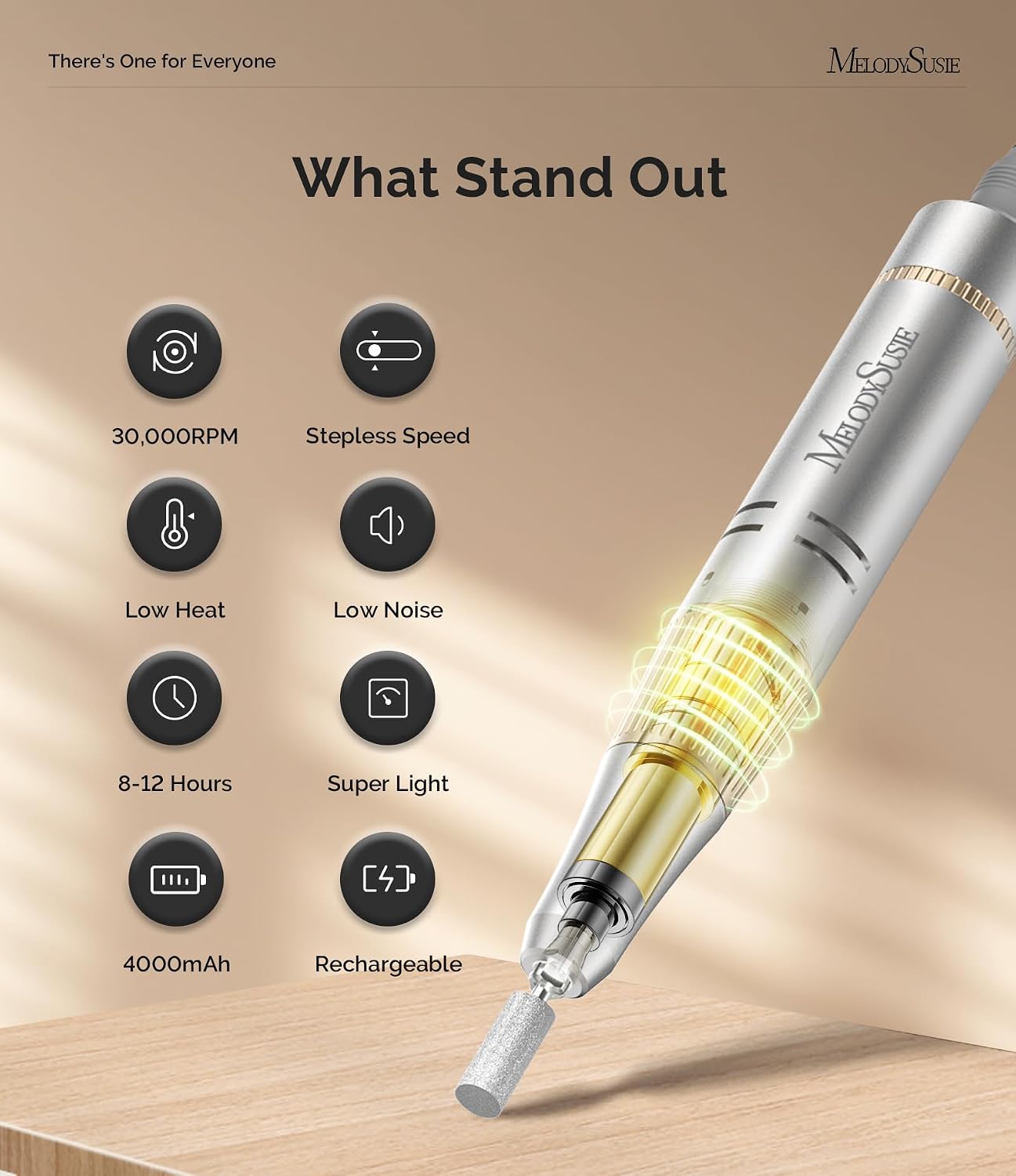 Clip-On SC320F Rechargeable Nail Drill 30,000 RPM for Beginners | 30000RPM, 6000mAh battery, 10-14h runtime, LED