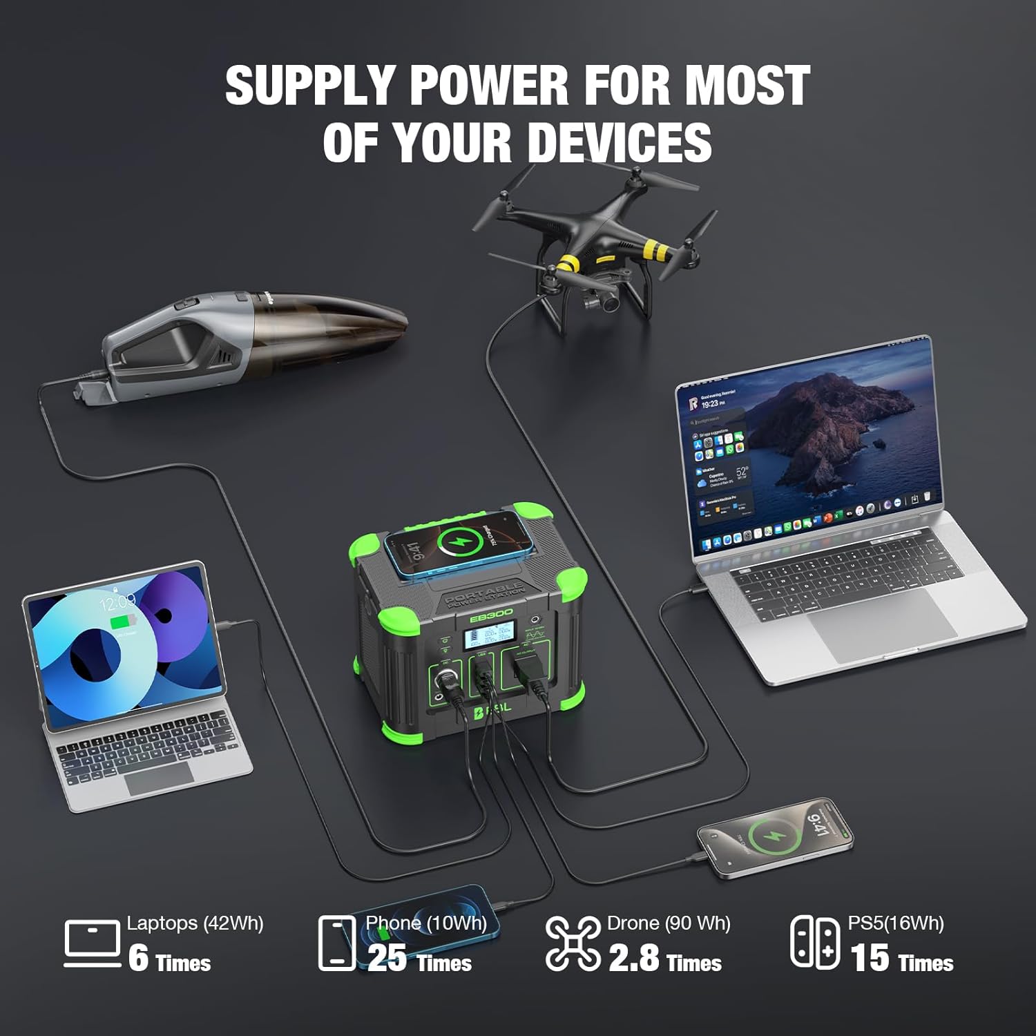 Portable Power Station 288.6Wh 330W Solar Generator Pure Sine Wave AC Output (600W Peak) with 5W Wireless Charger