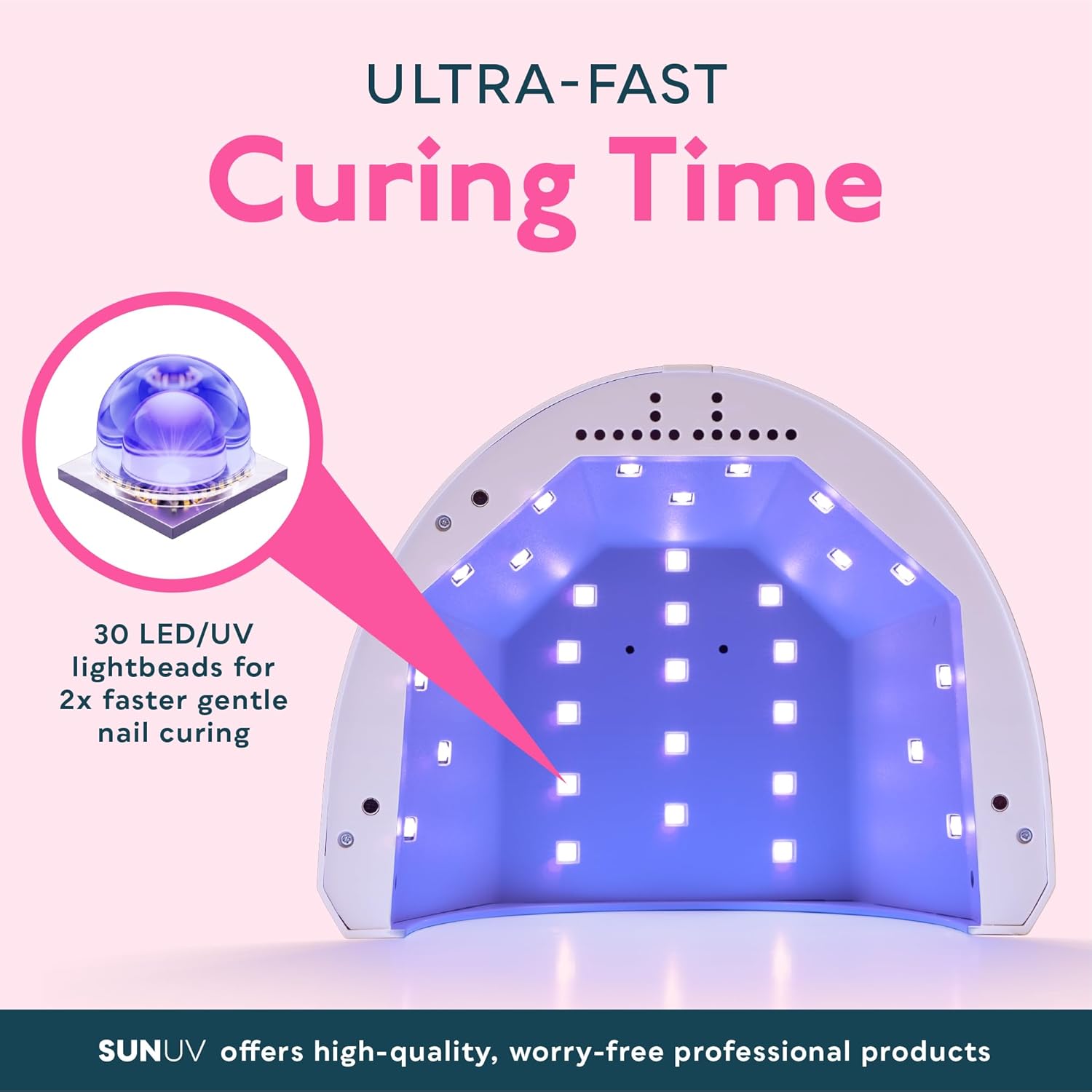 UV LED Nail Lamp, Gel Light for Nail Polish UV Dryer SUNONE White | Professional Fast Curing Lamp for All Gel