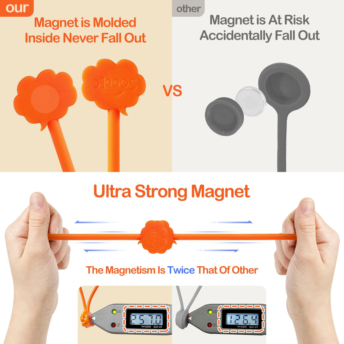 SOOOEC Magnetic Cable Ties 32 Pack, Cute Cloud 7.2" Silicone 8 Colors