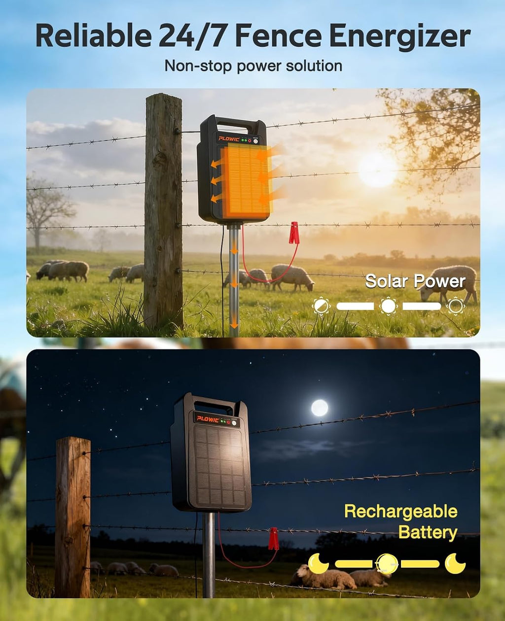 Solar Electric Fence Charger 10 Miles, 0.20J Solar Powered Fence Energizer with Rechargeable 10400mAh Battery