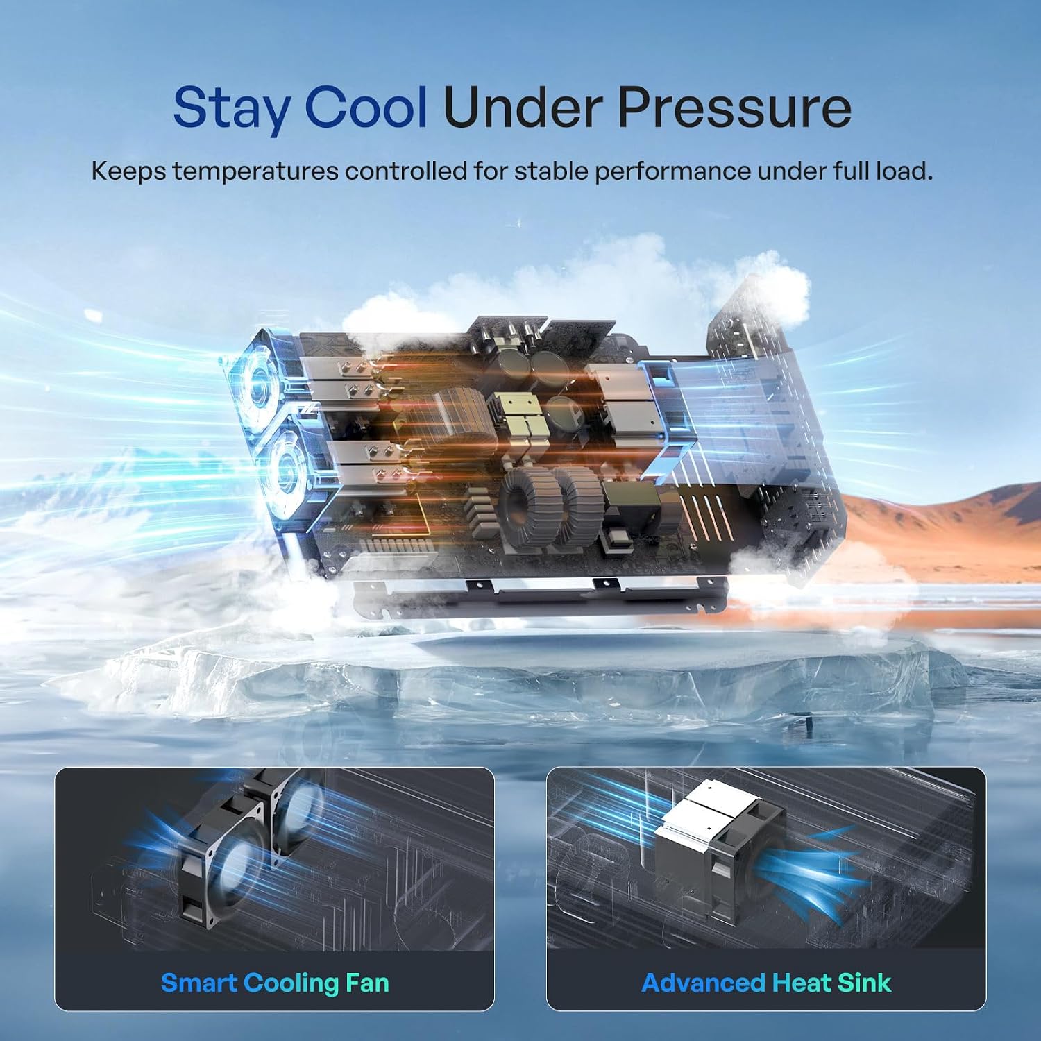 Inverter P2 3000W Pure Sine Wave Inverter 12V DC to 120V AC Converter for Home, RV, Truck, Camping, Trailer, with