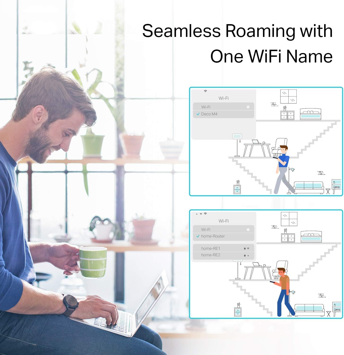Deco S4 Mesh AC1900 WiFi System - Up to 5,500 Sq.ft. Coverage, Replaces WiFi Router and Extender, Gigabit Ports