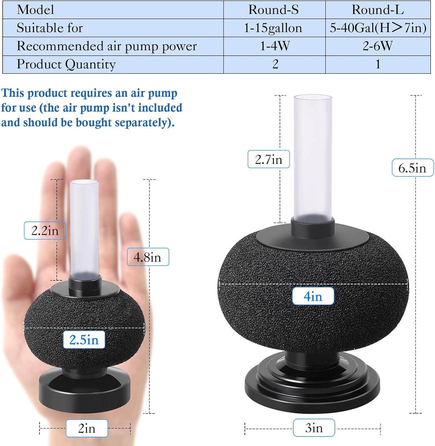 2 Pack Aquarium Bio Sponge Filter: Diameter 2.5in Mini Air-Powered Fish Tank Filter, Quiet Small Sponge Filter for up
