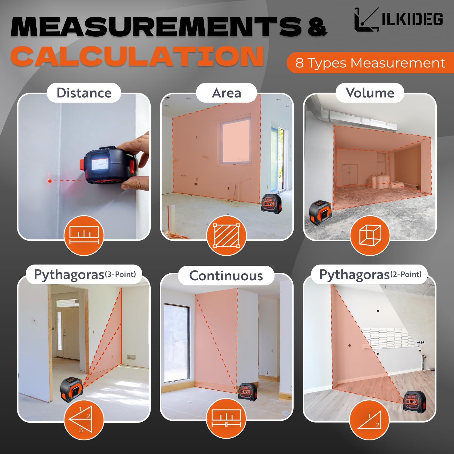 4-in-1 Digital Laser Tape Measure - Multitool Pen, 196ft Laser Measuring Tool, 16ft Measuring Tape, Crosshair Line