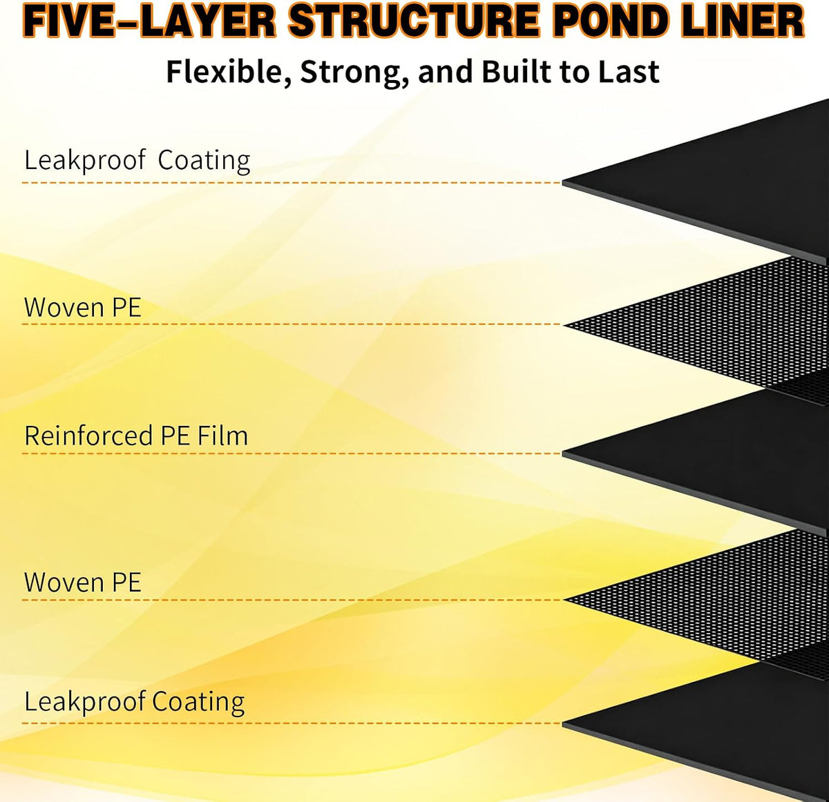20x30FT Reinforced PE Pond Membrane Liner for Outdoor Pond(0.75oz/sq ft)