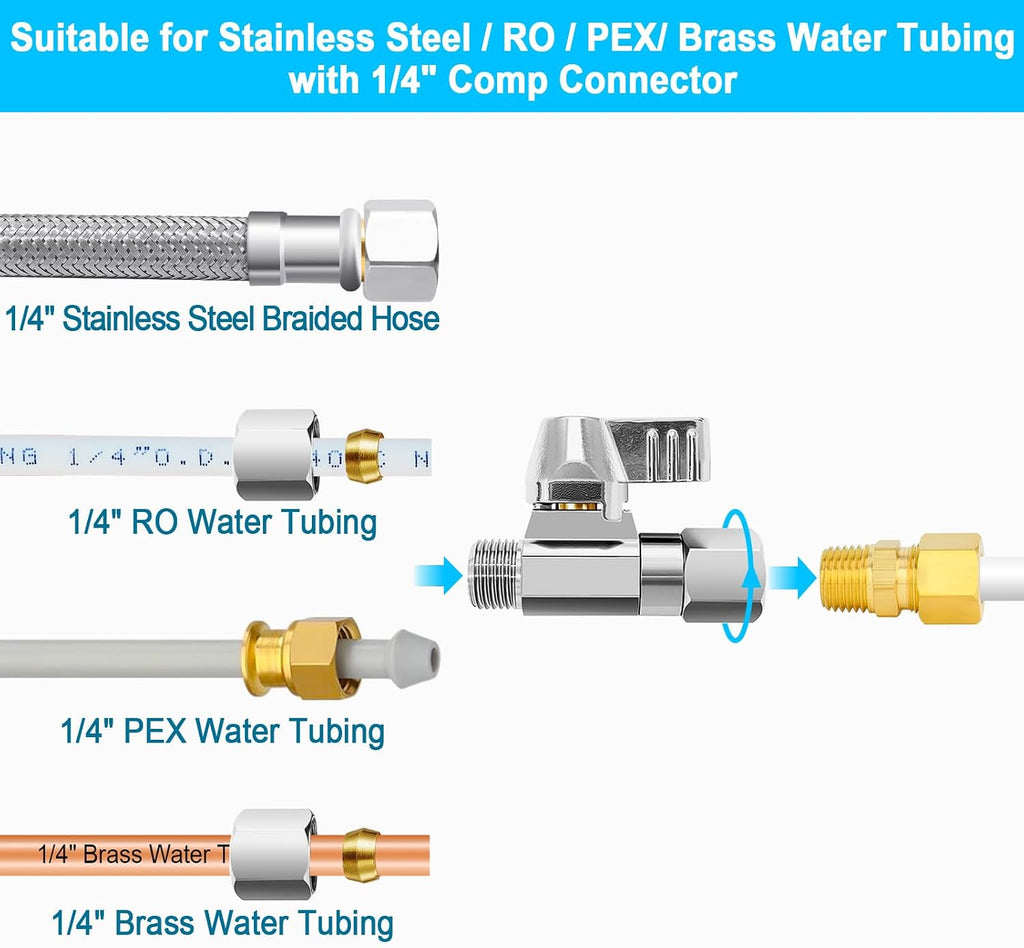 1/4" Comp Brass Ball Valve - for Refrigerator,Ice Maker(1 PCS)