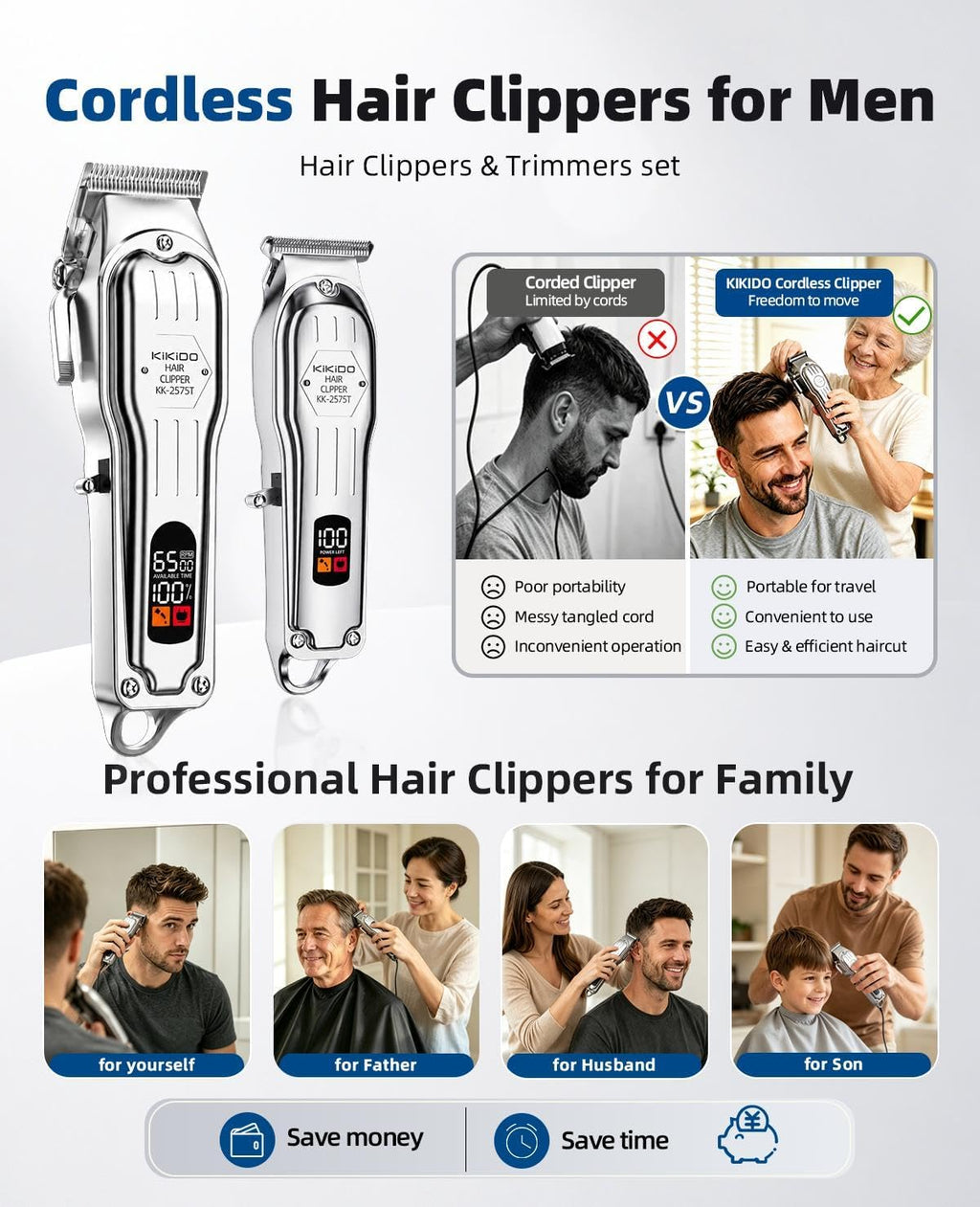 Cordless Hair Clippers for Men Professional Home Hair Cutting Kit | 6500RPM Motor 2500mAh Rechargeable Battery LED