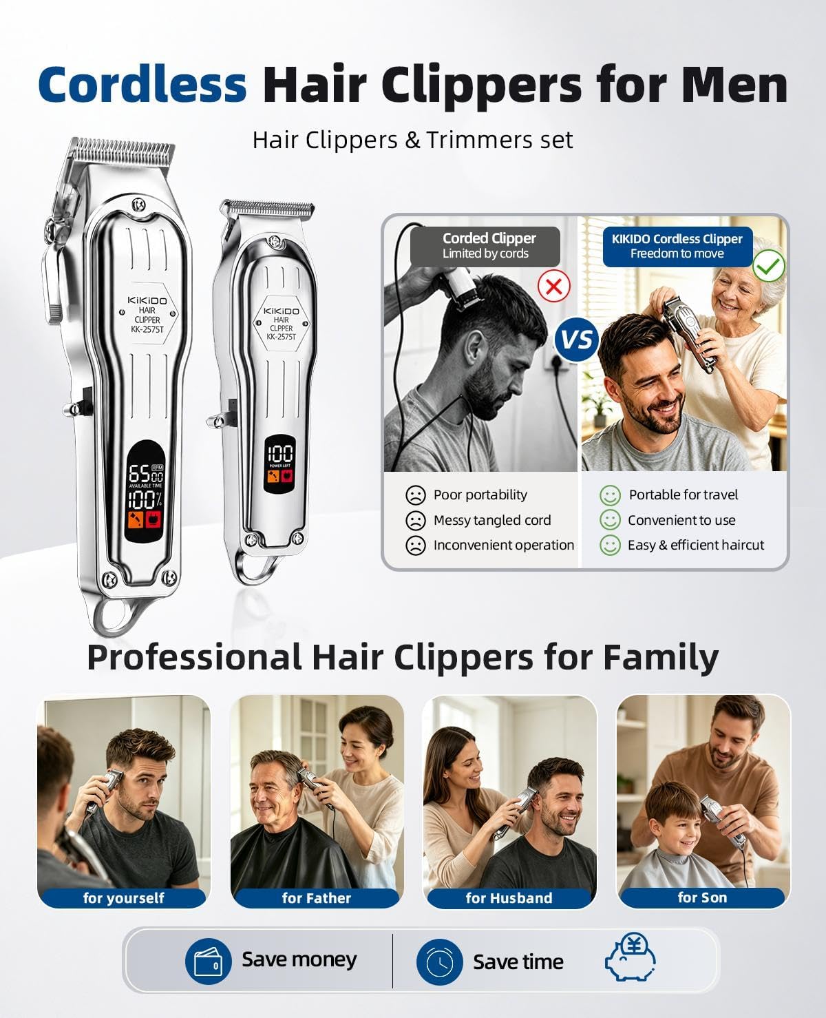 Cordless Hair Clippers for Men Professional Home Hair Cutting Kit | 6500RPM Motor 2500mAh Rechargeable Battery LED