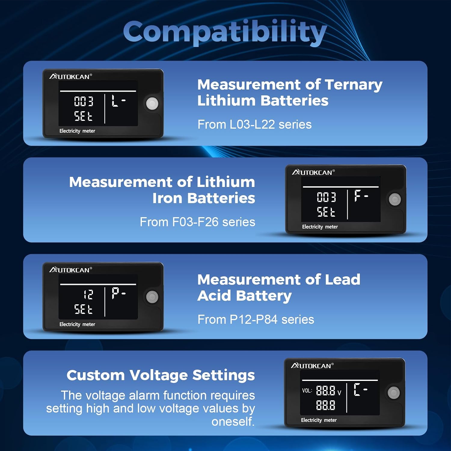 Battery Monitor Golf Cart Battery Meter 12V 24V 48V 60V 72V 84V Digital Multimeter with Colorful LCD Display Golf