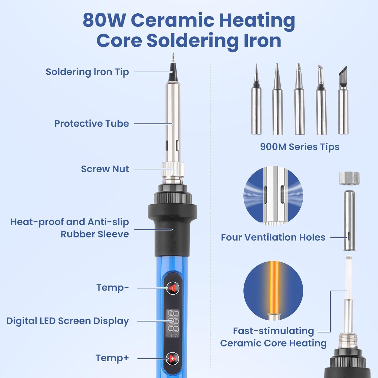 Multi-in-1 Soldering Iron Kit Temp 392℉-842℉ for Electronics DIY | 110V US Plug, 80W Soldering Iron, 5 Soldering