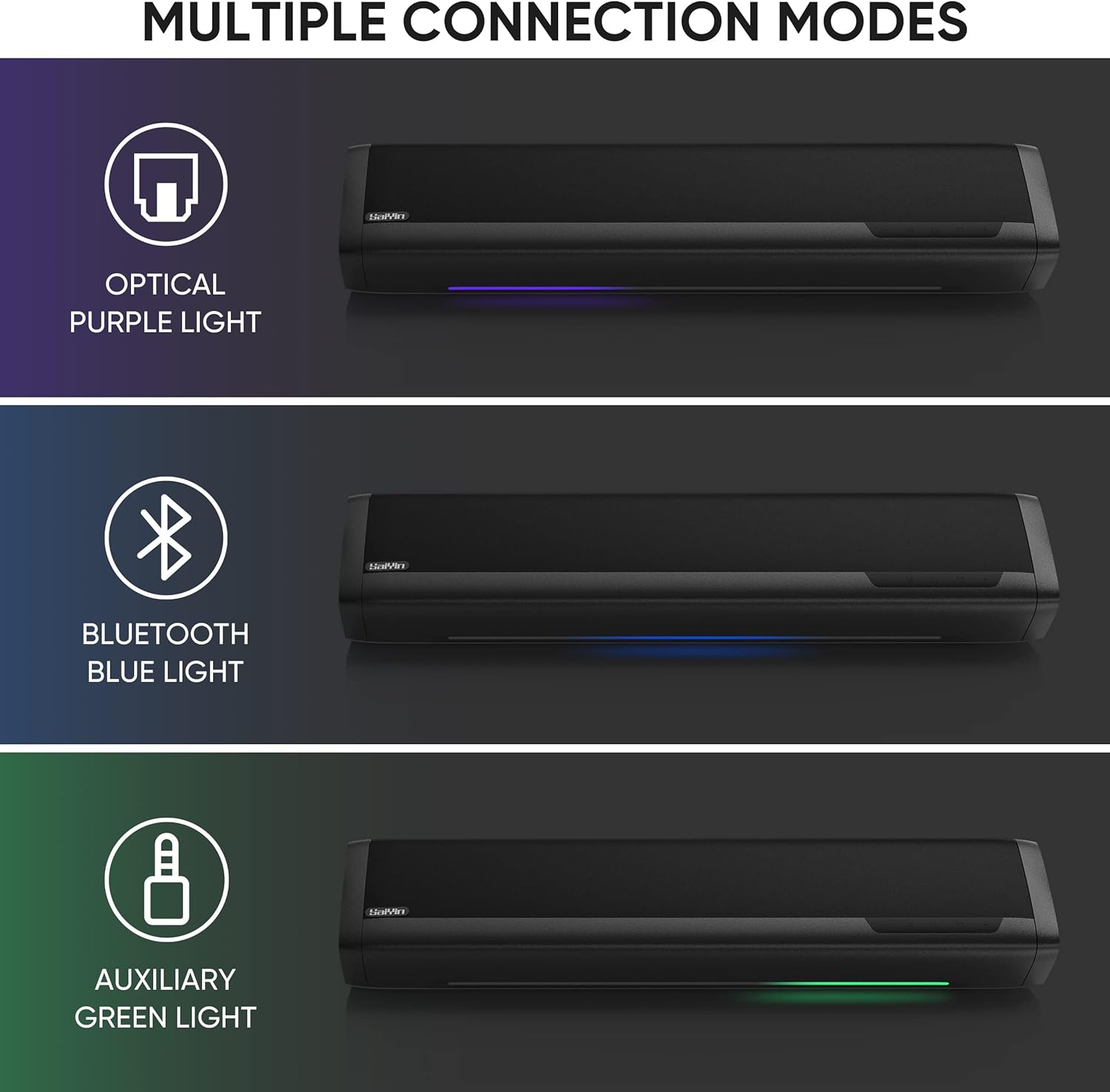 Sound Bar with Subwoofer, Home Theater Surround System for TV PC | 5" Subwoofer, Dual Bass Reflex Ports, Support