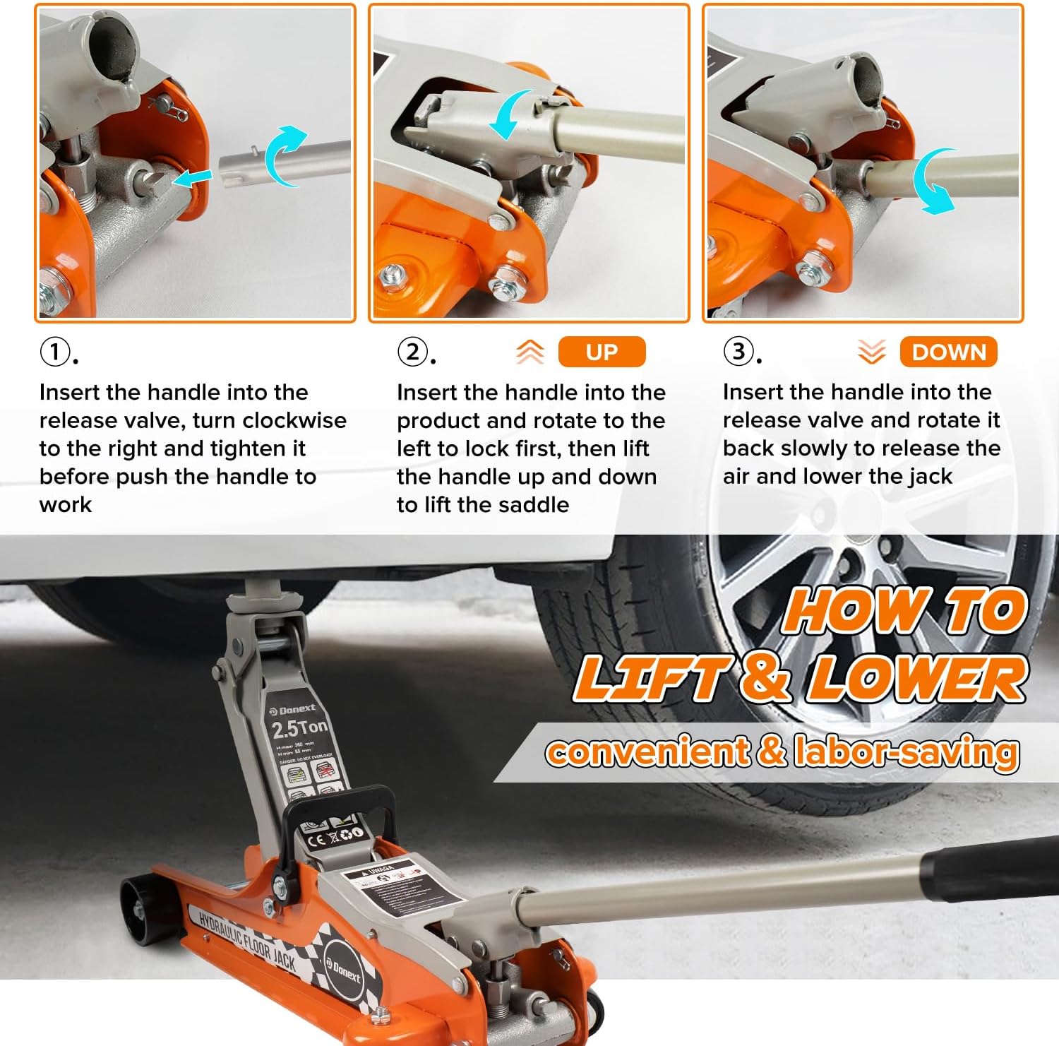 2.5 Ton Low Profile Racing Floor Jack, Heavy Duty Steel Construction, Lifting Range 3.35"-14.17"