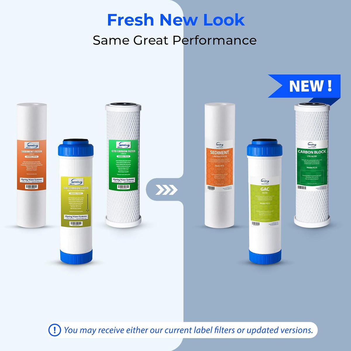 F3 Water Filter Set for Under Sink Water Filter System RCC7AK/US31