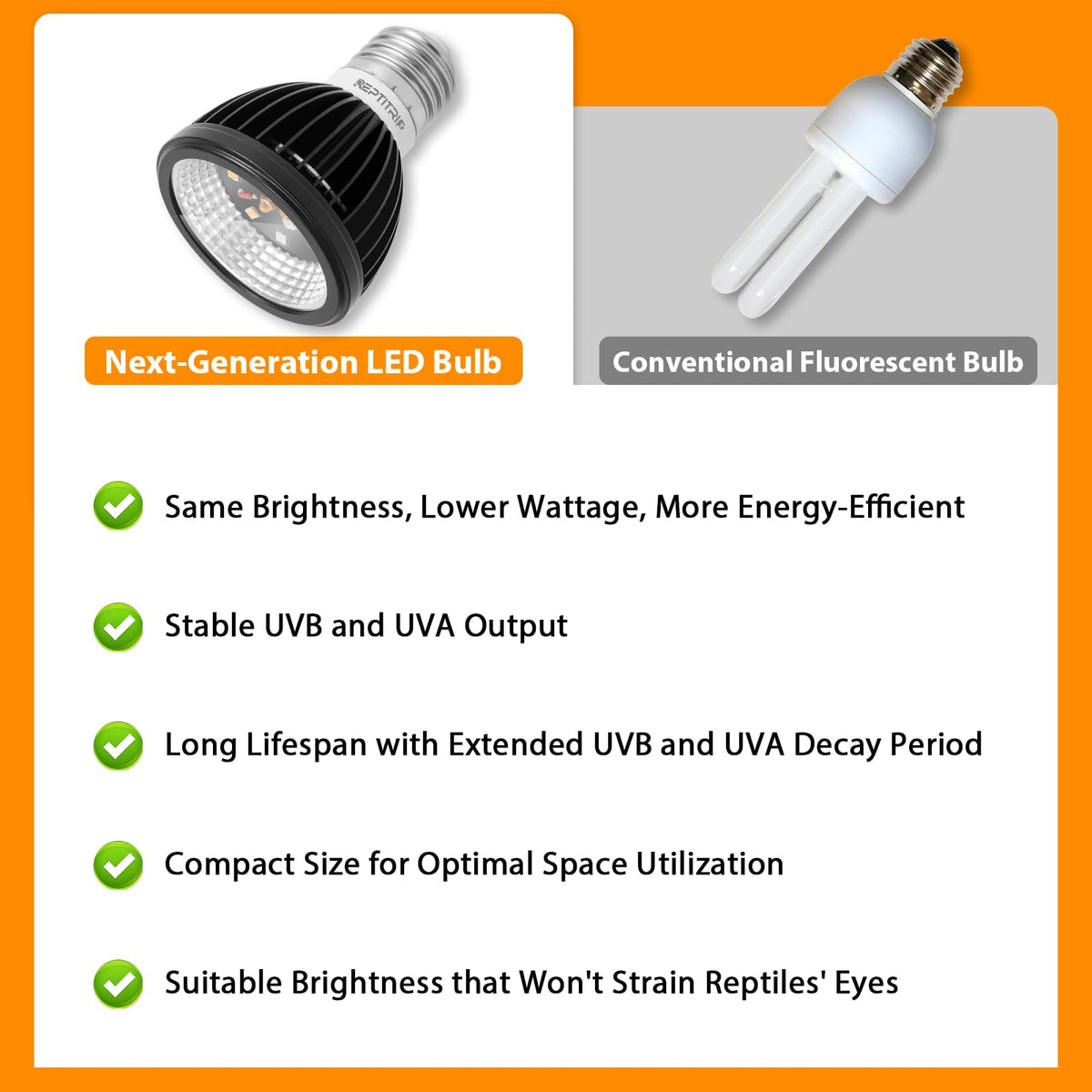 UVB Light for Reptiles UVB Bulb