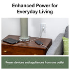 Legrand 15 Amp TR Spec Grade Outlet USB Type A/C White 1 Pack