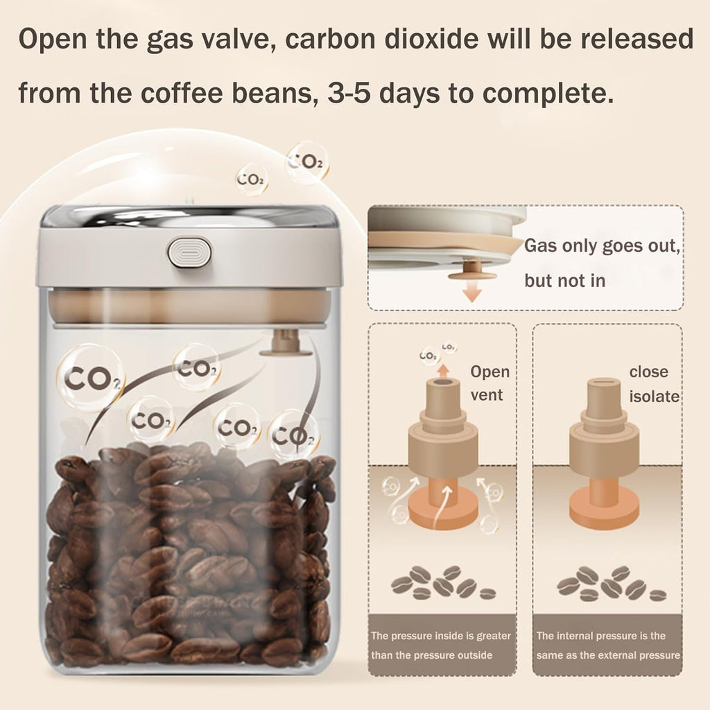 Coffee Bean Storage Container with One-way Valve Airtight Lid Date Tracker for Coffee and More Food Fresh and
