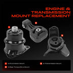 A-Premium Engine Motor and Transmission Mount Kit, with Torque Strut Mount