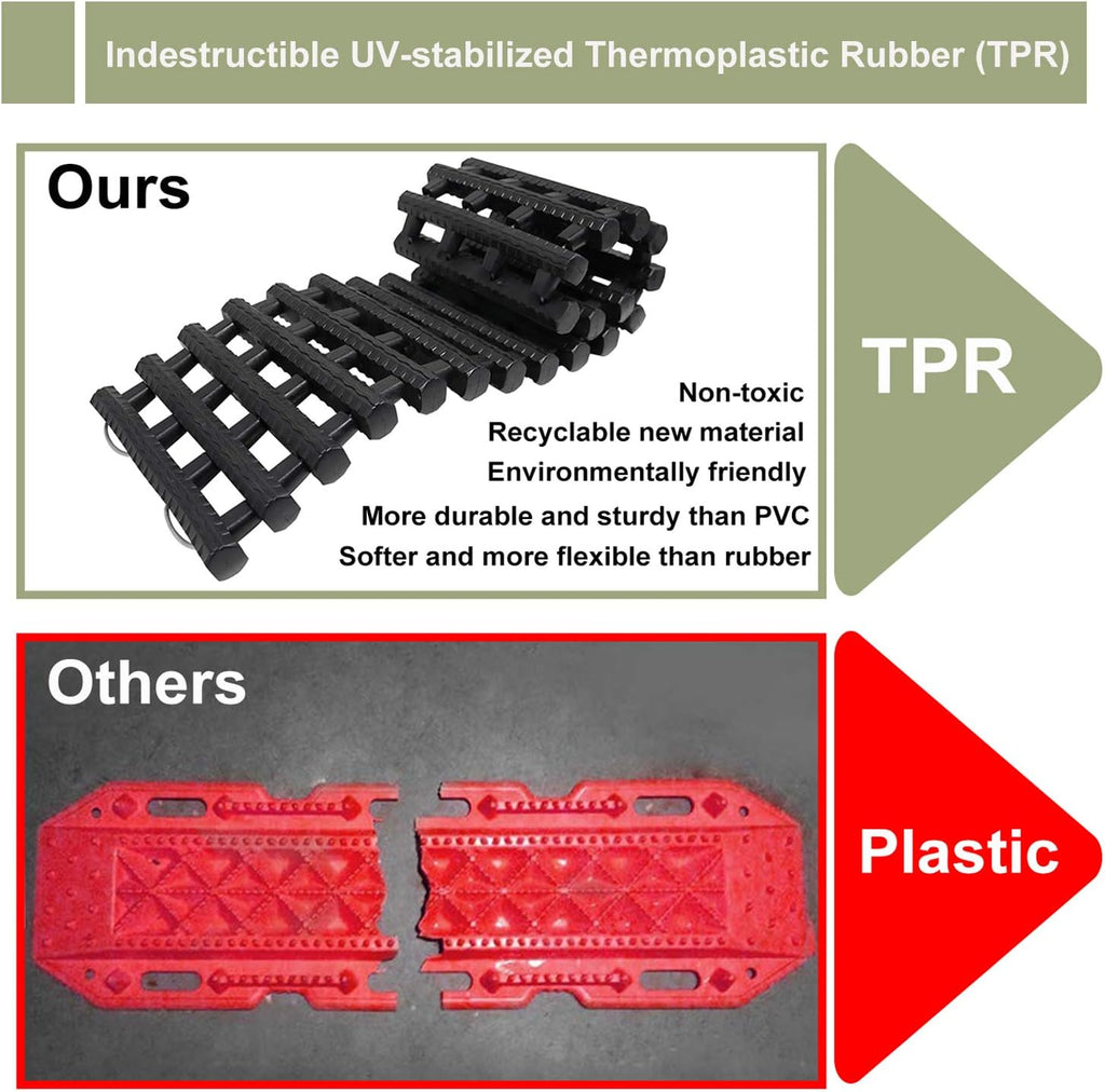 2PC Traction Tracks Mats TPR 31.5" L Tire Recovery Track Pad Roll Car Vehicle Tyre Traction Boards Tire Ladder Track