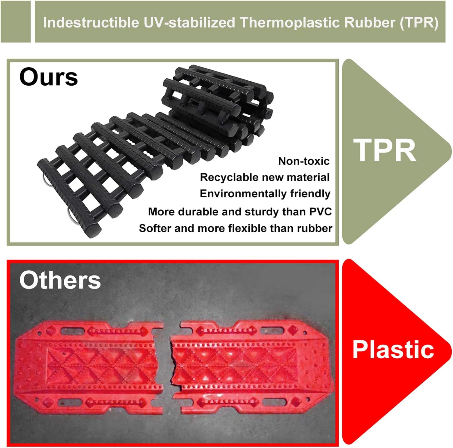 2PC Traction Tracks Mats TPR 31.5" L Tire Recovery Track Pad Roll Car Vehicle Tyre Traction Boards Tire Ladder Track