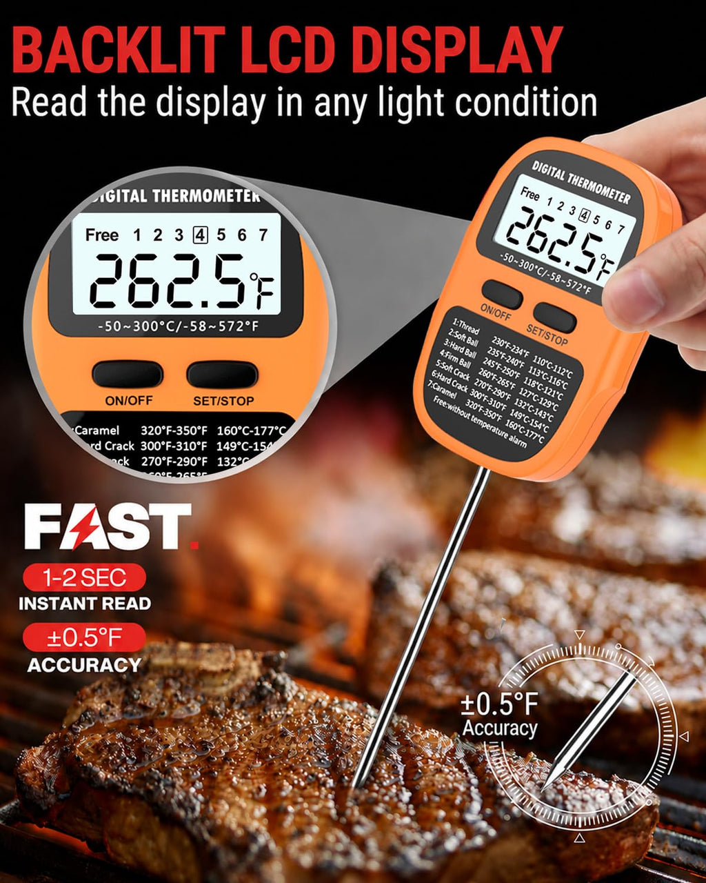 Candy Thermometer Digital Deep Fry Oil Thermometer with 7 Preset Modes