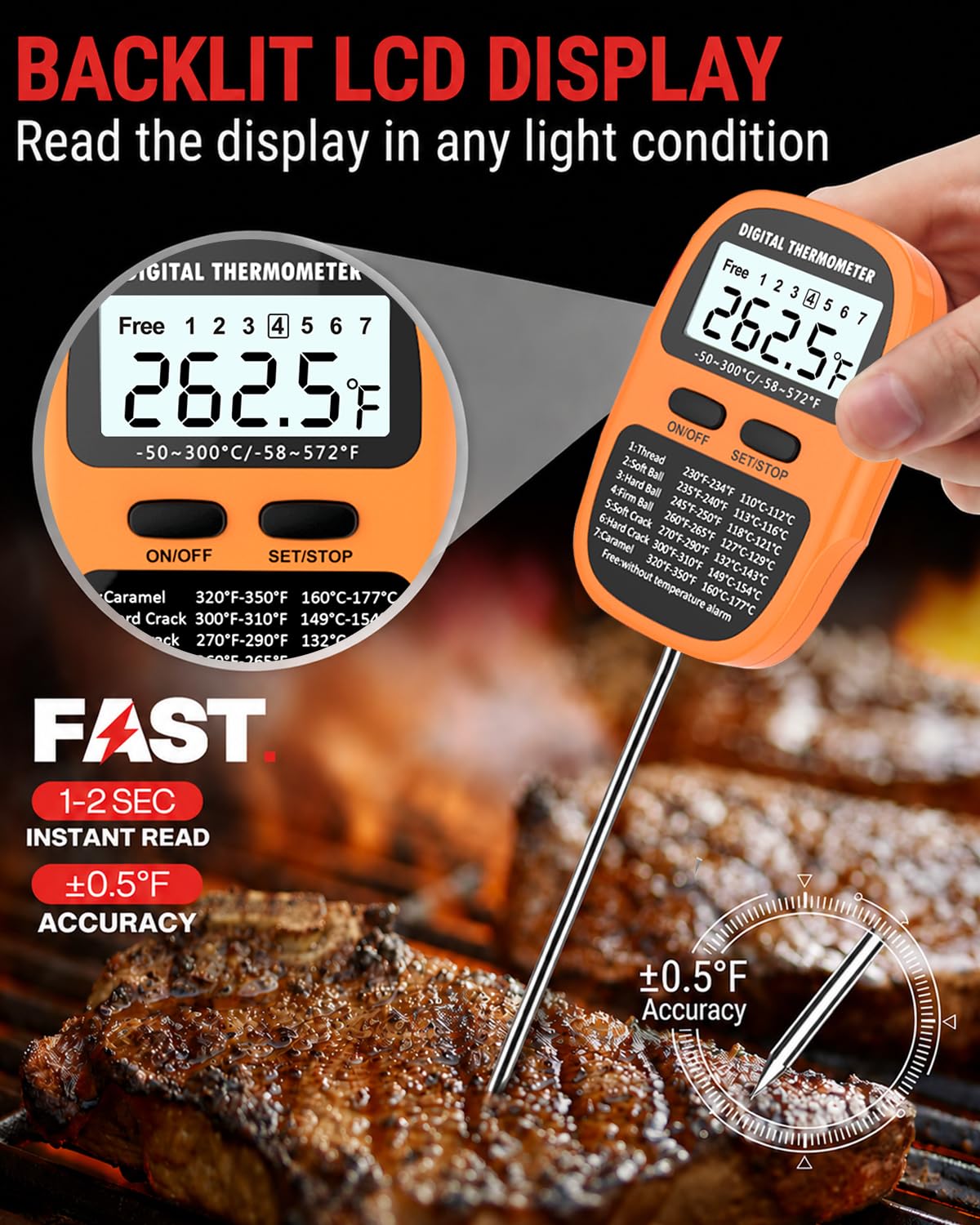 Candy Thermometer Digital Deep Fry Oil Thermometer with 7 Preset Modes