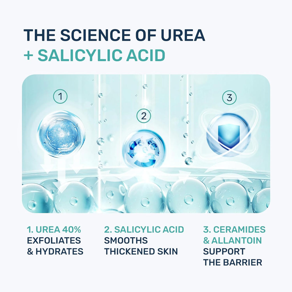 Urea Cream 40 Percent for Feet Maximum Strength - Urea Foot Cream and Callus Remover, Exfoliating Heels Cream with