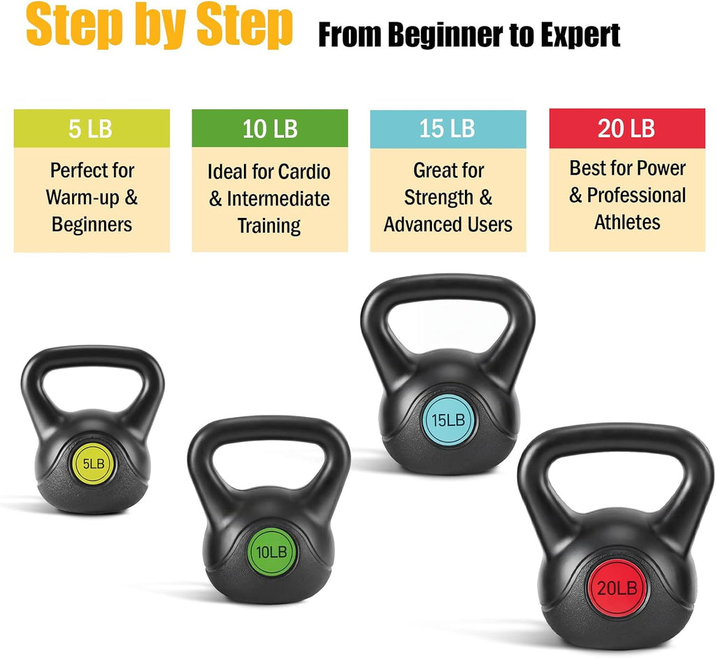 Hard Kettlebell Set, Strength Training Kettlebells Sets | Durable Concrete Core, HDPE Shell, Multi-Level Workout