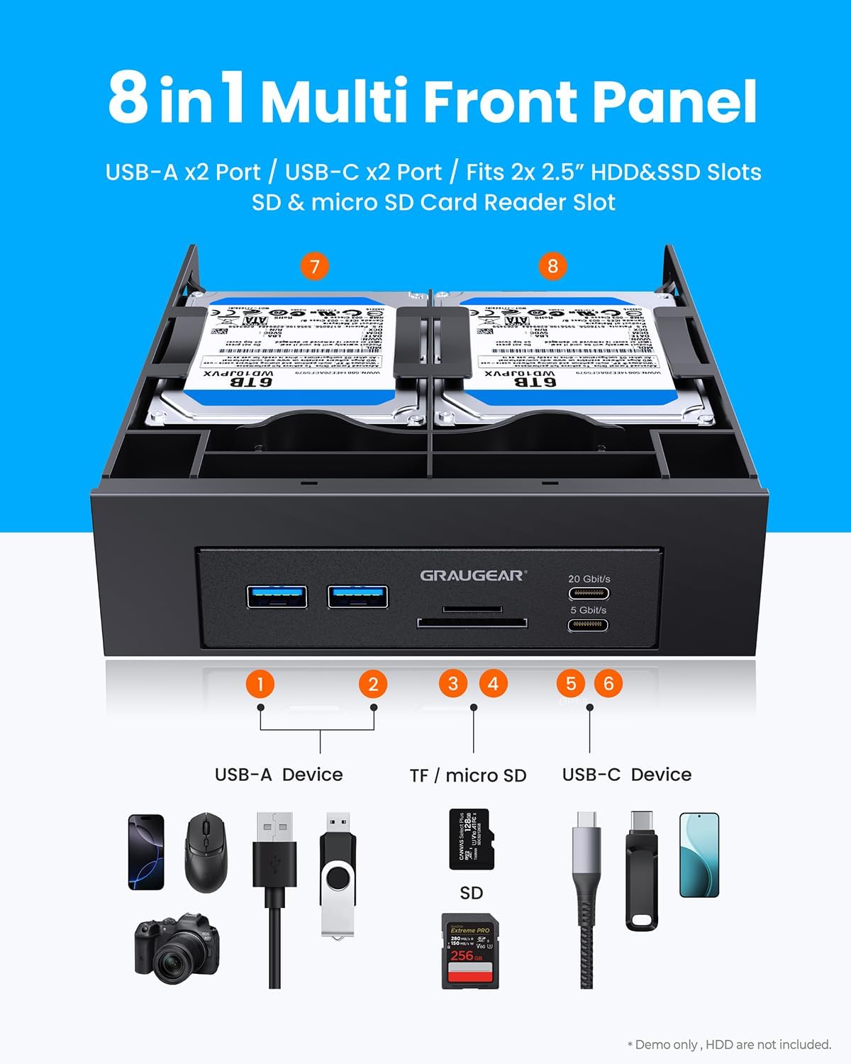 5.25” Front Panel USB Hub, Internal SD/microSD Card Reader for Desktop PC, Gen2x2 20Gbps USB-C Port, Dual 2.5"