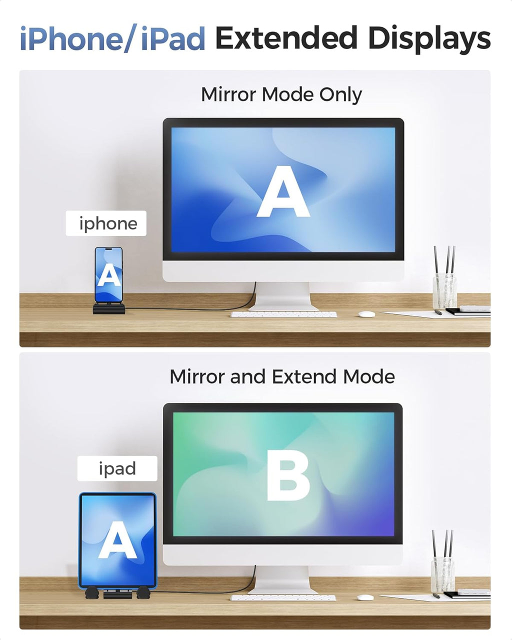 5-in-1 iPhone 16/15 USB C Hub HDMI 4K@60Hz, iPad Docking Station with Gigabit Ethernet, USB-A 3.2 Port, 100W PD, USBC