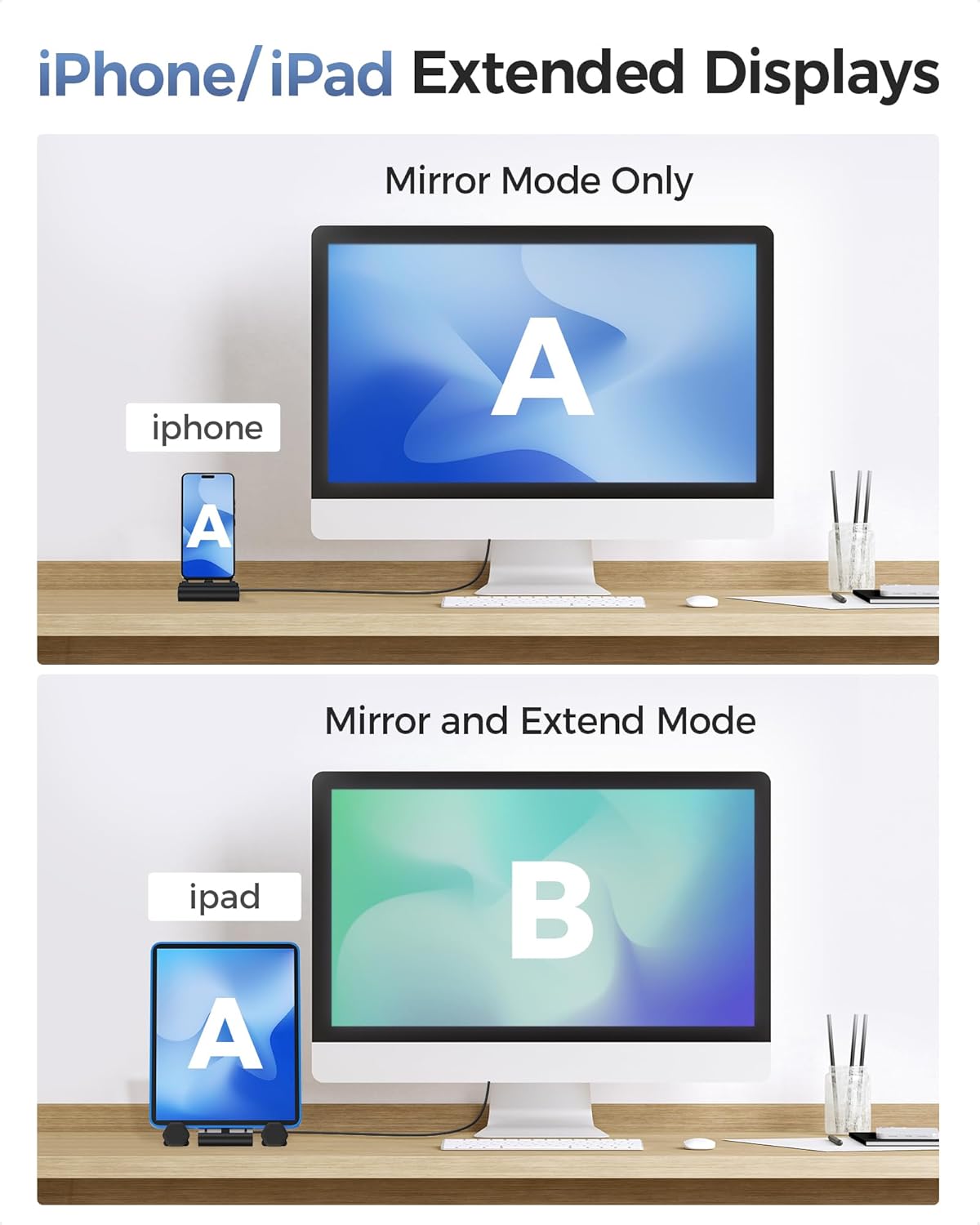 5-in-1 iPhone 16/15 USB C Hub HDMI 4K@60Hz, iPad Docking Station with Gigabit Ethernet, USB-A 3.2 Port, 100W PD, USBC