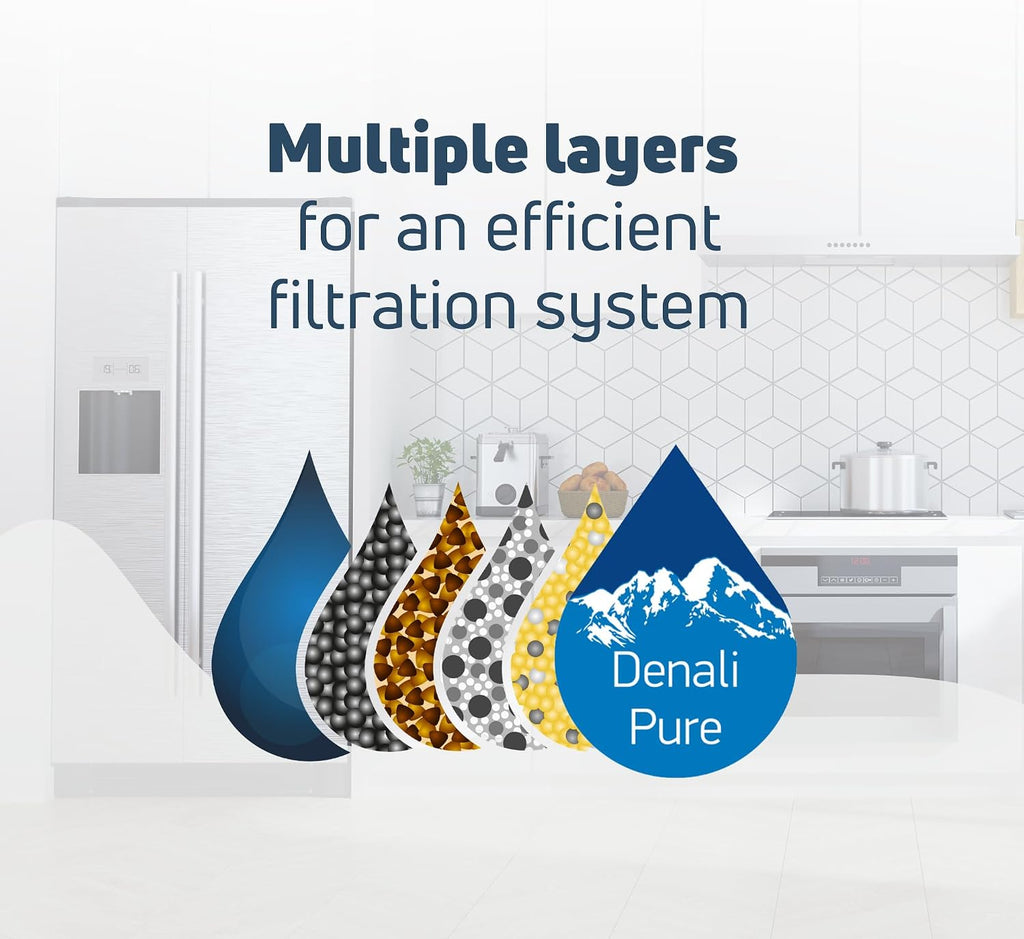 Replacement for Samsung RS261MDWP Refrigerator Water Filter