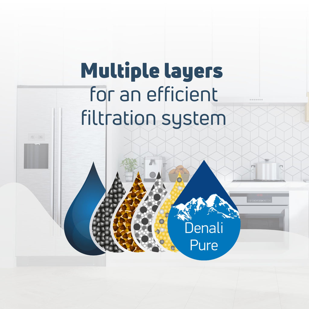 2-Pack Replacement for MFI2067AEW Refrigerator Water Filter