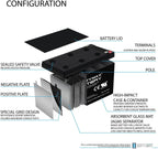 Mighty Max Battery 12V 12AH Battery for Pride Mobility Travel Pro 3-Wheel - 2 Pack