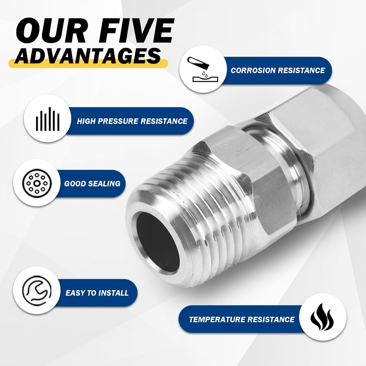 Yoebor 304 Stainless Steel Compression Adapter 4mm OD x 1/4" NPT Male 2pc