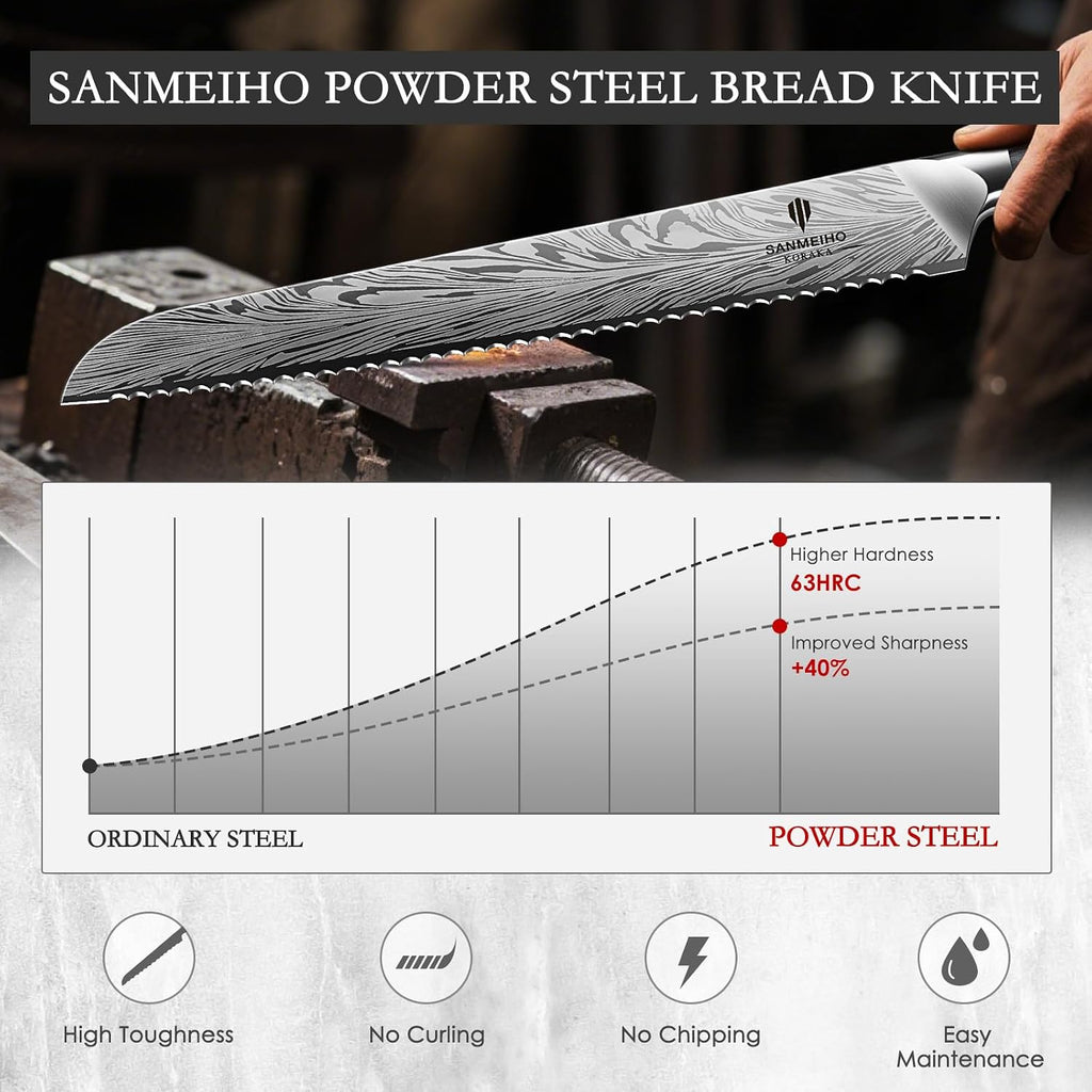 10 inch Bread Knife in Powder Steel, Serrated Bread Knife
