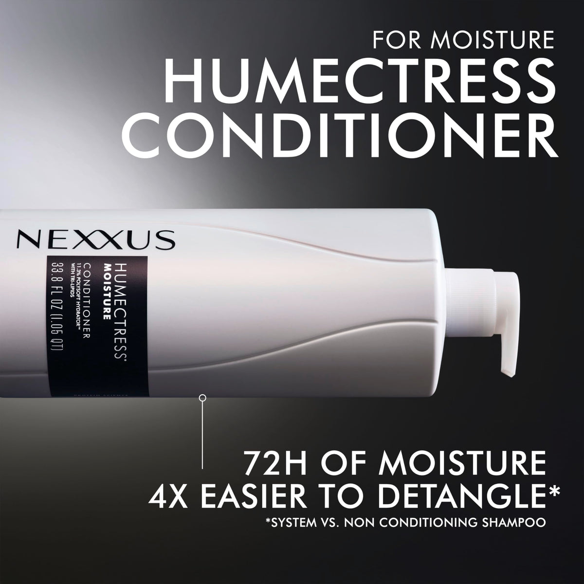Humectress Conditioner for Ultimate Moisture 33.8 oz