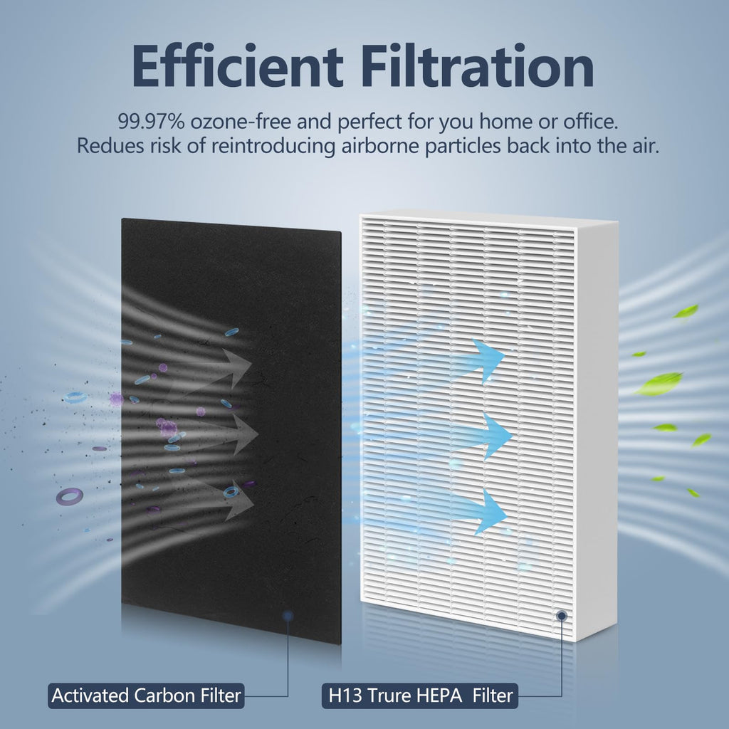 HPA300 Filter Replacement Compatible with Honeywell Air Purifier