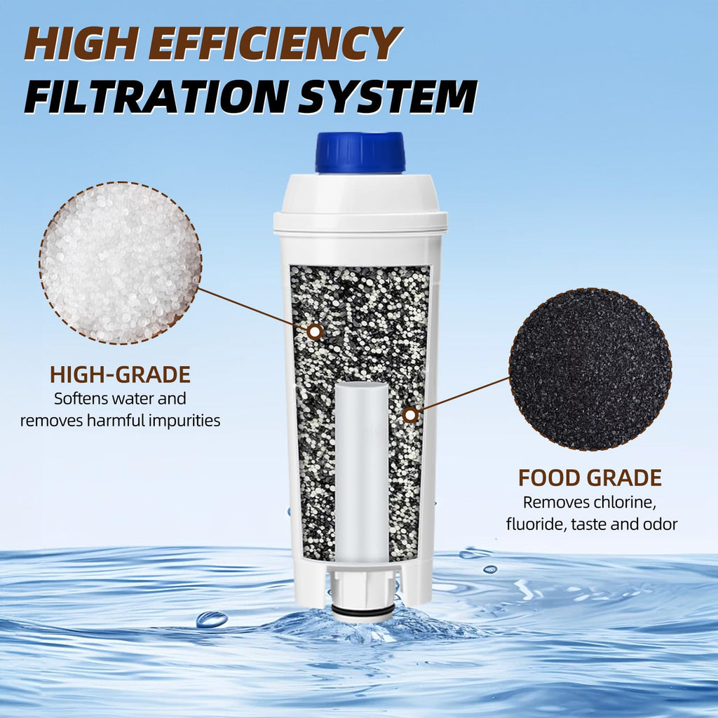 YKMGON Coffee Machine Water Filter Compatible with Delonghi DLSC002