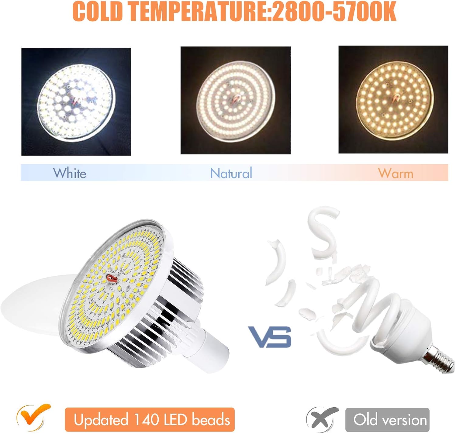 Softbox Photography Lighting Kit Professional Studio Equipment with 20"x28" Softbox, 2800-5700K 85W Bi-Color